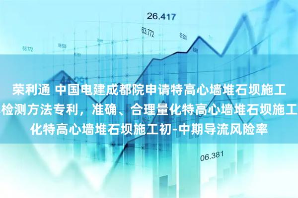 荣利通 中国电建成都院申请特高心墙堆石坝施工初-中期导流风险率检测方法专利，准确、合理量化特高心墙堆石坝施工初-中期导流风险率