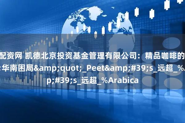 郑州配资网 凯德北京投资基金管理有限公司：精品咖啡的&quot;华南困局&quot;_Peet&#39;s_远超_%Arabica