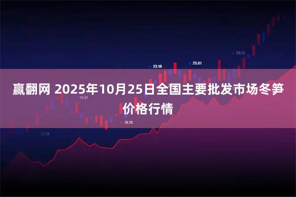 赢翻网 2025年10月25日全国主要批发市场冬笋价格行情