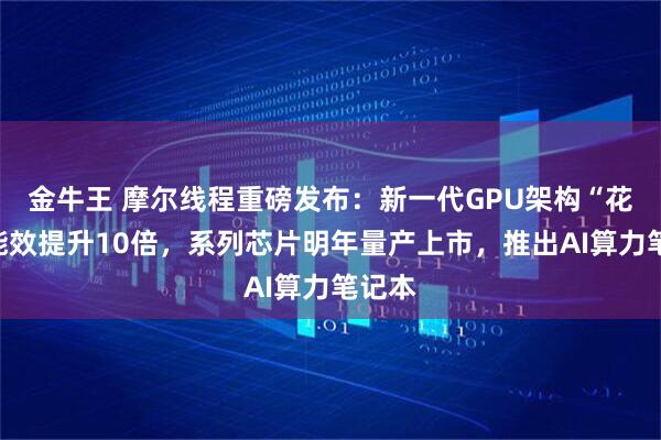 金牛王 摩尔线程重磅发布:新一代GPU架构“花港”能效提升10倍,系列芯片明年量产上市,推出AI算力笔记本